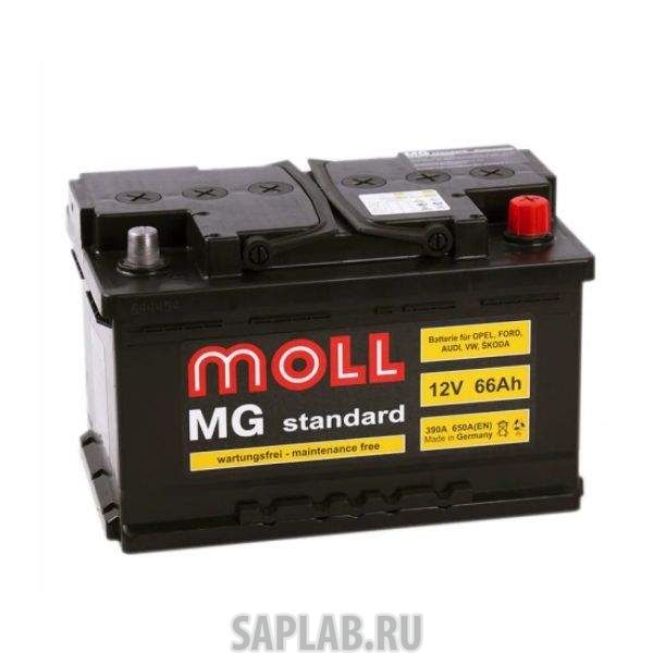 Купить запчасть MOLL - 66R650A 