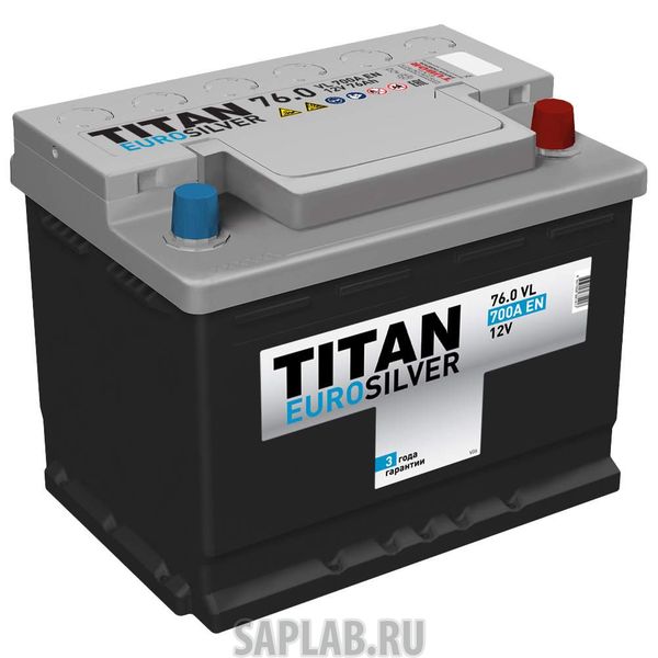 Купить запчасть TITAN - 4607008881417 